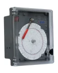 Circular Chart Recorder - CR6" No Display