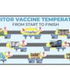 Monitor Vaccine Temperature from Start to Finish