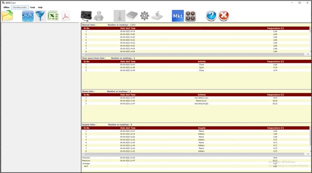 2 Data And Events BBRChart