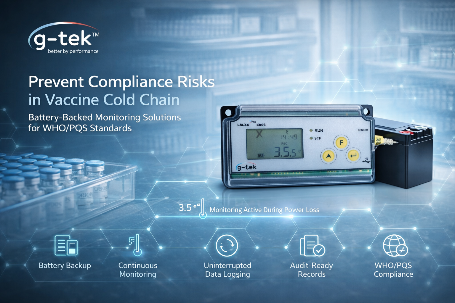 vaccine data loggers