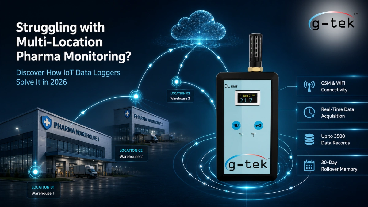 IoT Data Loggers