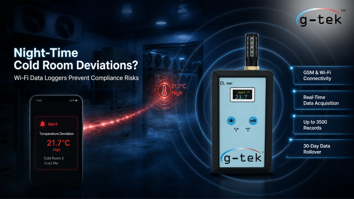 Wi-Fi Data Loggers