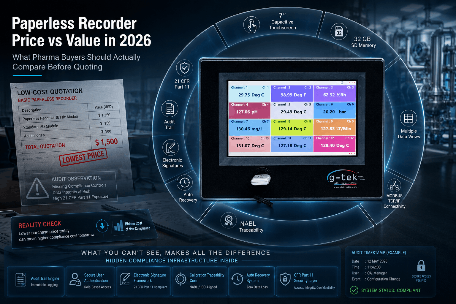 paperless recorder for pharma