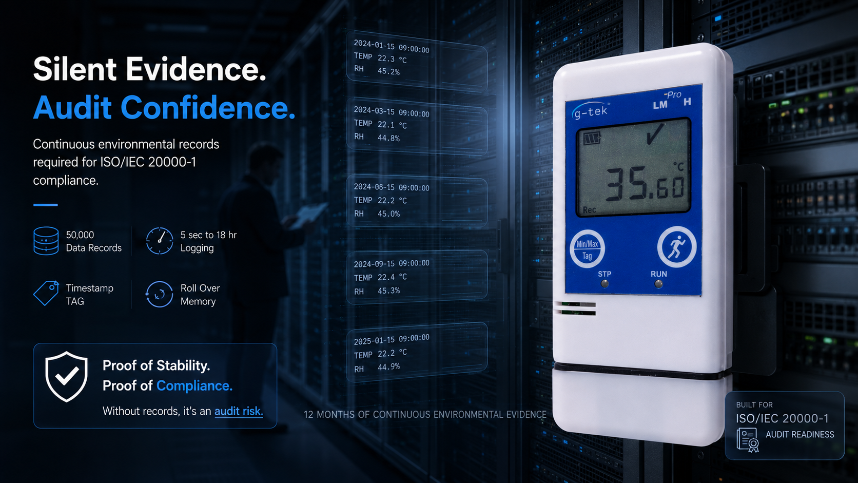 server room monitoring