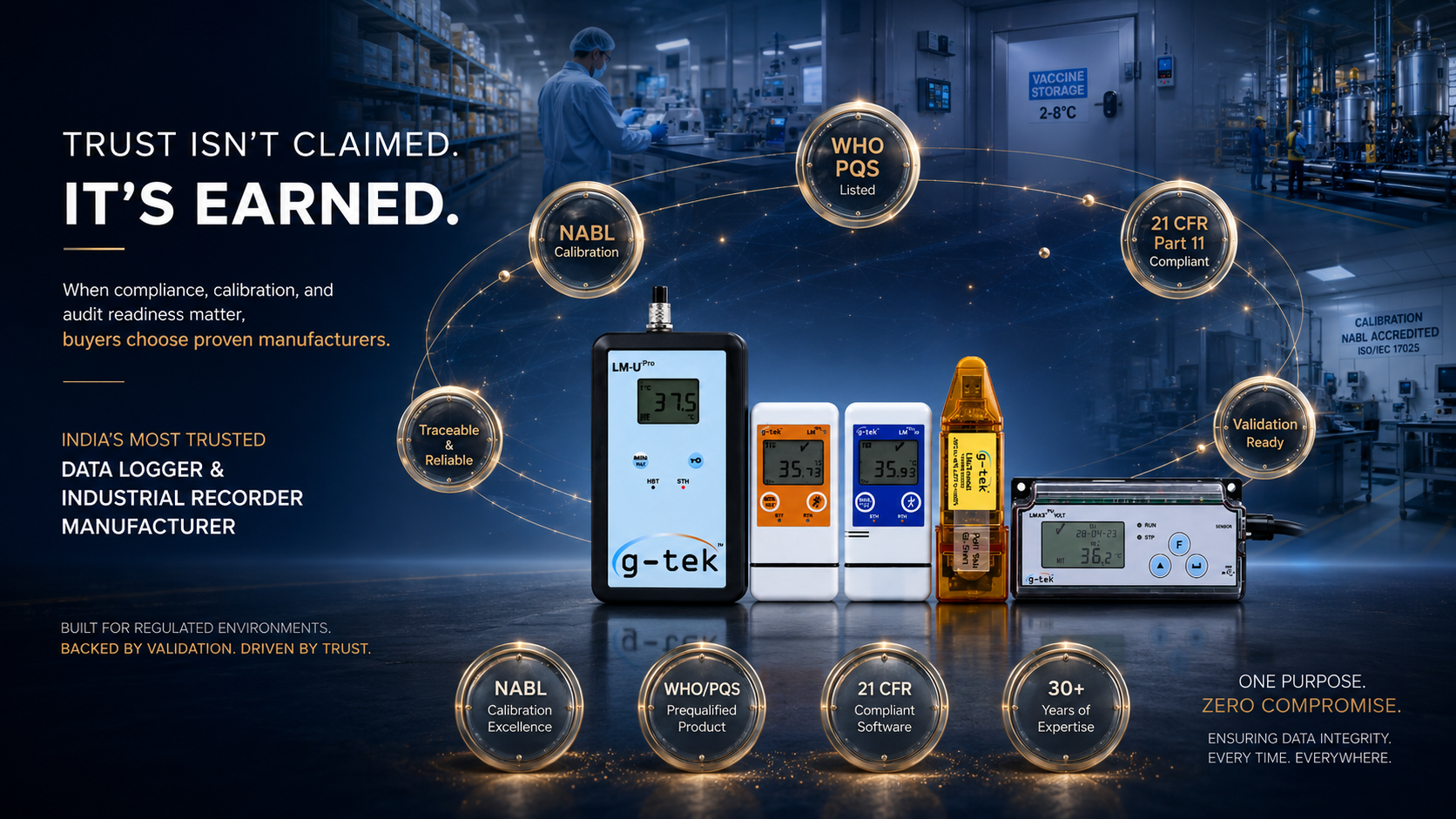 Indian data logger manufacturers