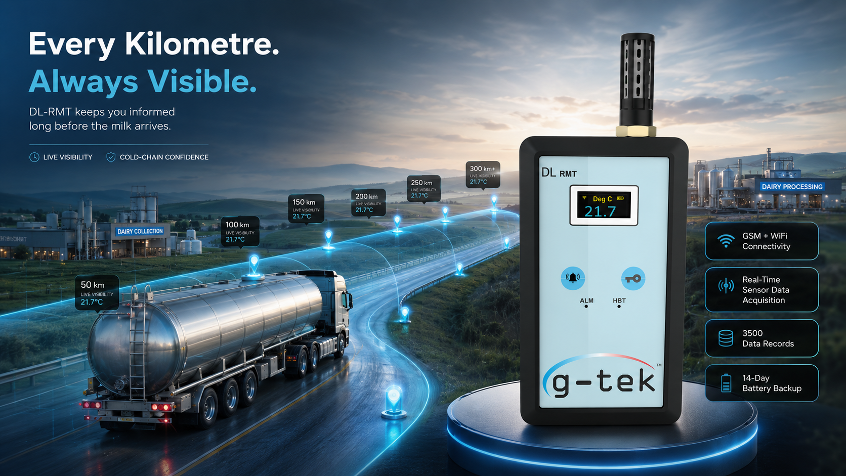 IoT data logger