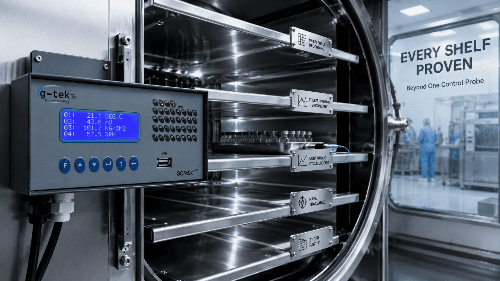 Lyophilizer temperature monitoring across multiple shelves